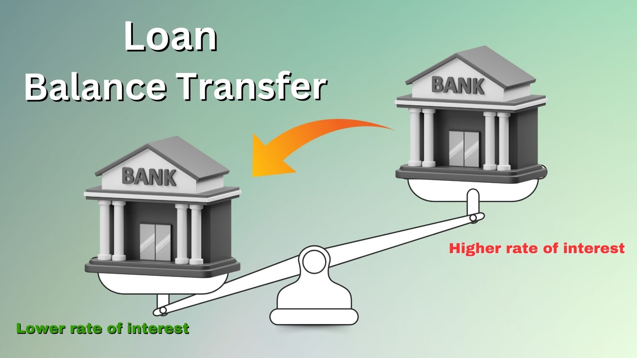 Personal Loan Balance Transfer