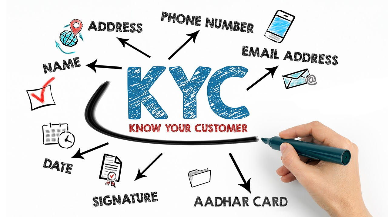 KYC